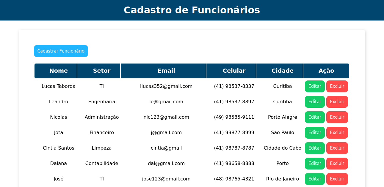 Cadastro de Funcionários